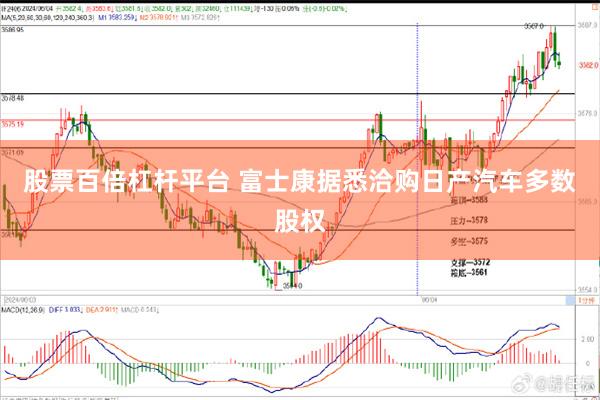 股票百倍杠杆平台 富士康据悉洽购日产汽车多数股权