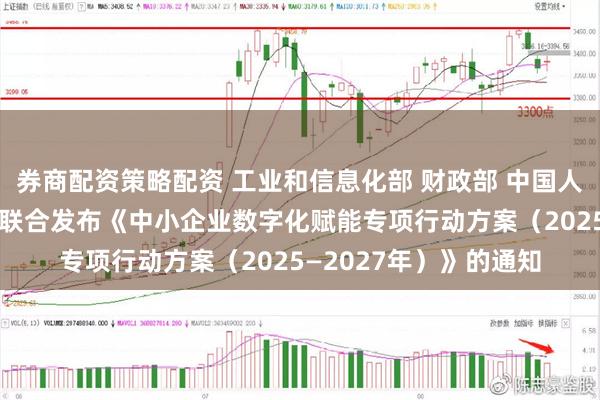 券商配资策略配资 工业和信息化部 财政部 中国人民银行 金融监管总局联合发布《中小企业数字化赋能专项行动方案（2025—2027年）》的通知