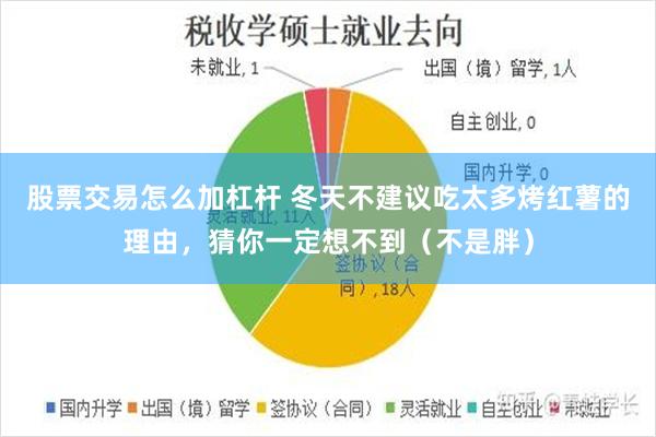 股票交易怎么加杠杆 冬天不建议吃太多烤红薯的理由，猜你一定想不到（不是胖）