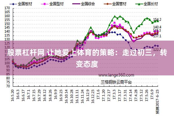 股票杠杆网 让她爱上体育的策略：走过初三，转变态度