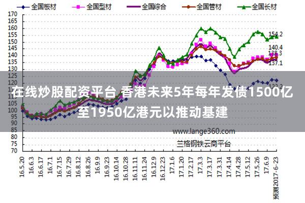 在线炒股配资平台 香港未来5年每年发债1500亿至1950亿港元以推动基建